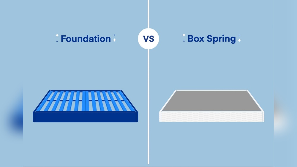 Amerisleep Vs Bed in a Box