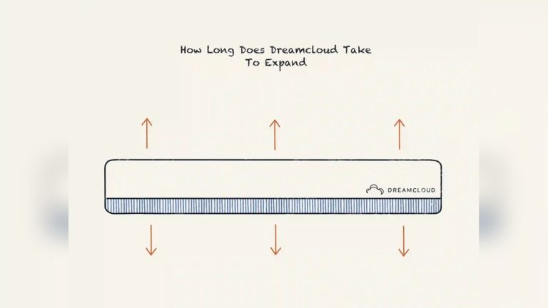 How Long Does a Dreamcloud Mattress Last