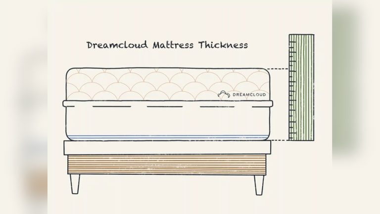 How Thick is a Dreamcloud Mattress