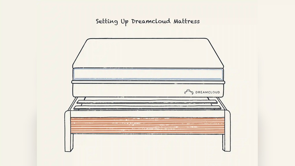 How to Setup Dreamcloud Mattress