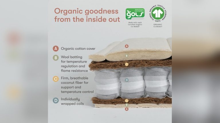 Avocado Vs Naturepedic Crib Mattress