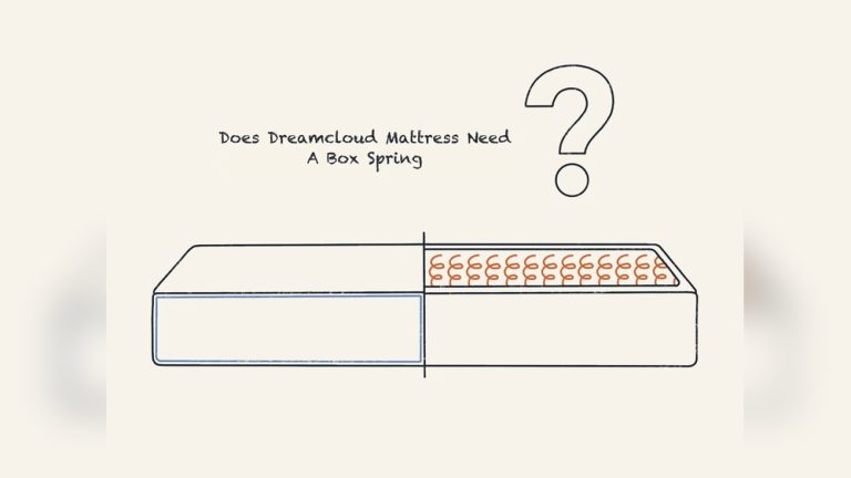 Can You Put a Dreamcloud Mattress on a Box Spring