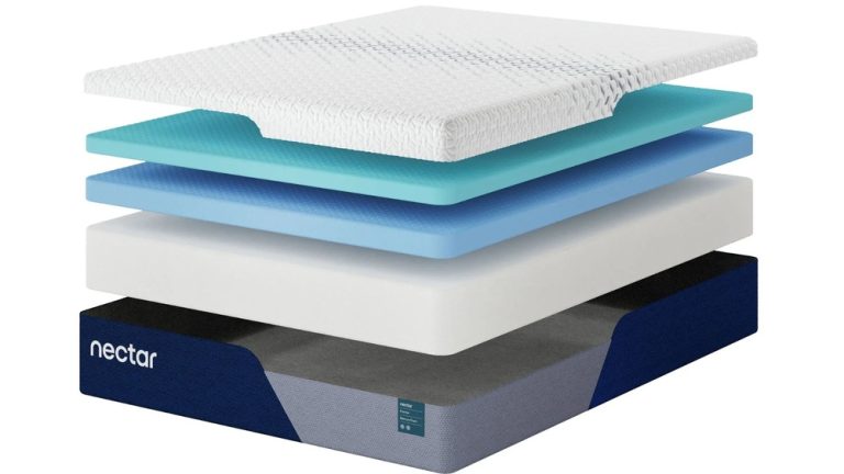 Nectar Vs Plank Mattress