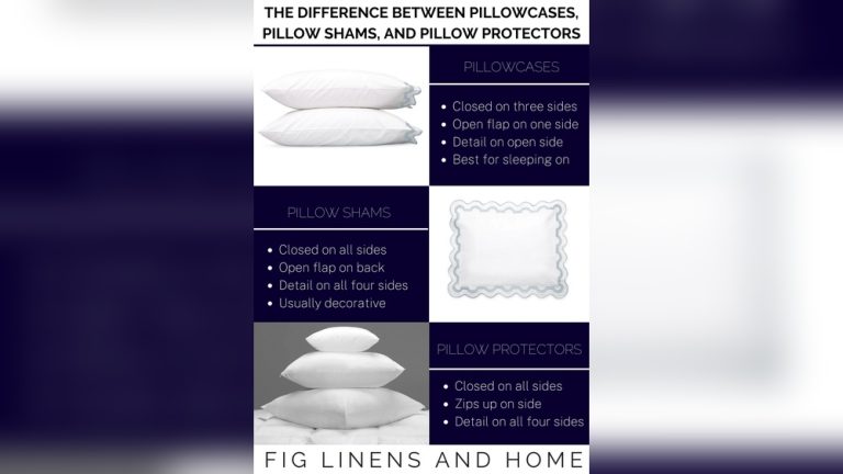 Pillow Protector Vs Case