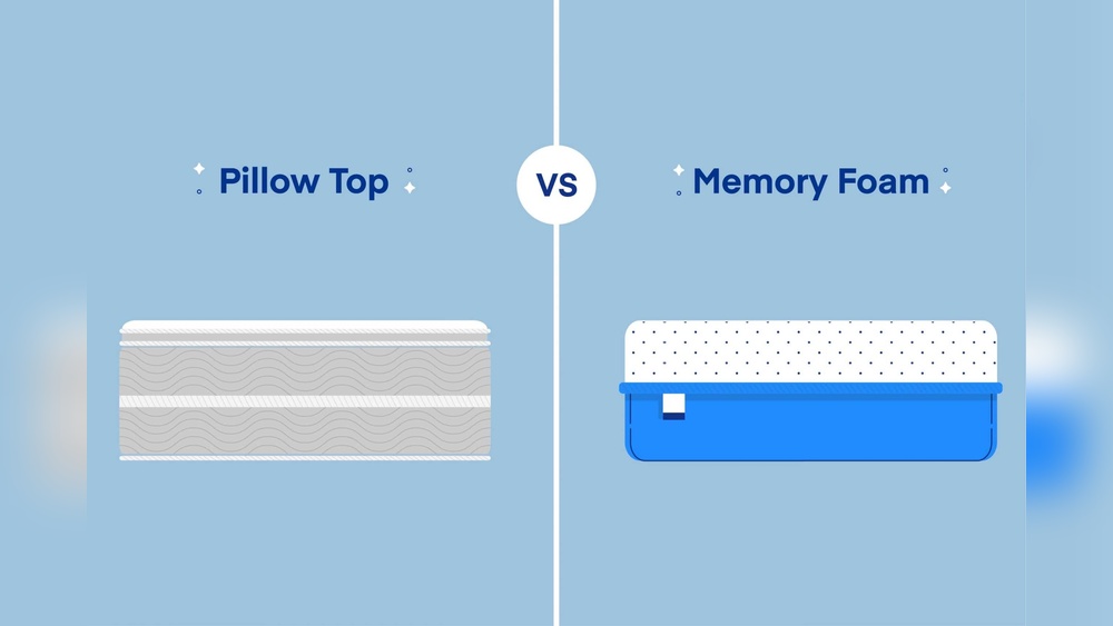 Pillow Top Vs Memory Foam