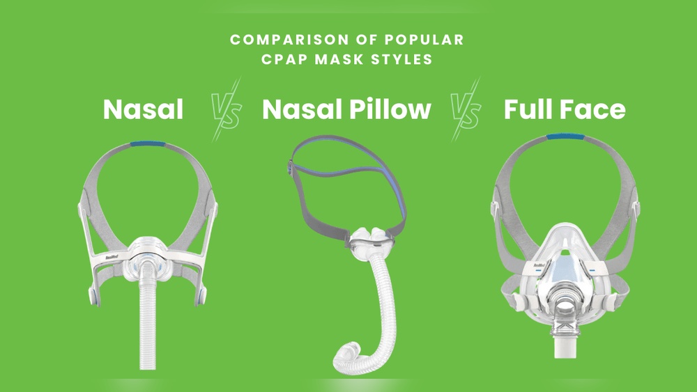Resmed Pillow Vs Nasal