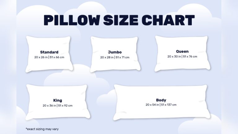 Standard Vs King Pillow