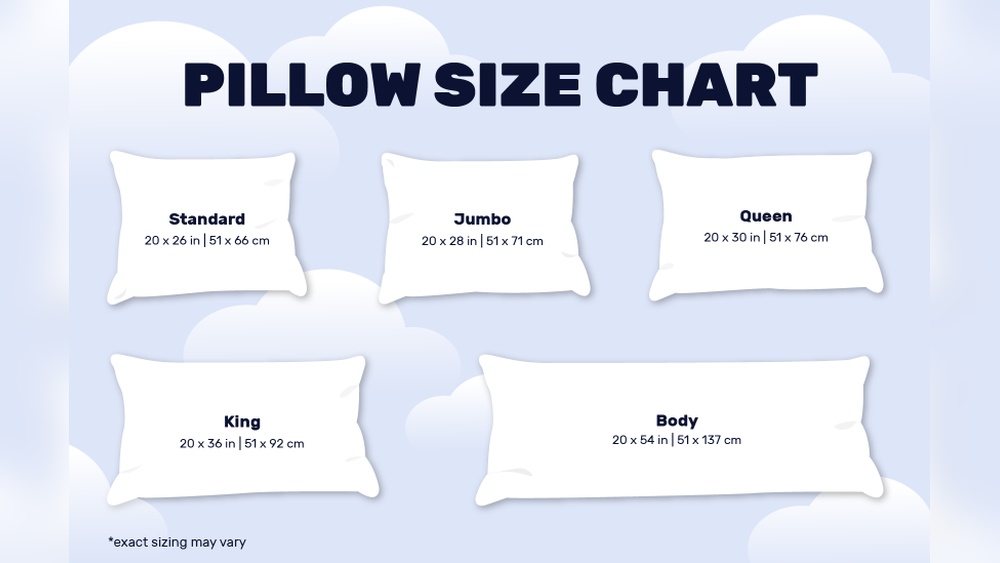 Standard Vs King Pillow